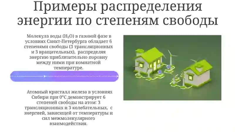 Теорема о равнораспределении энергии 4
