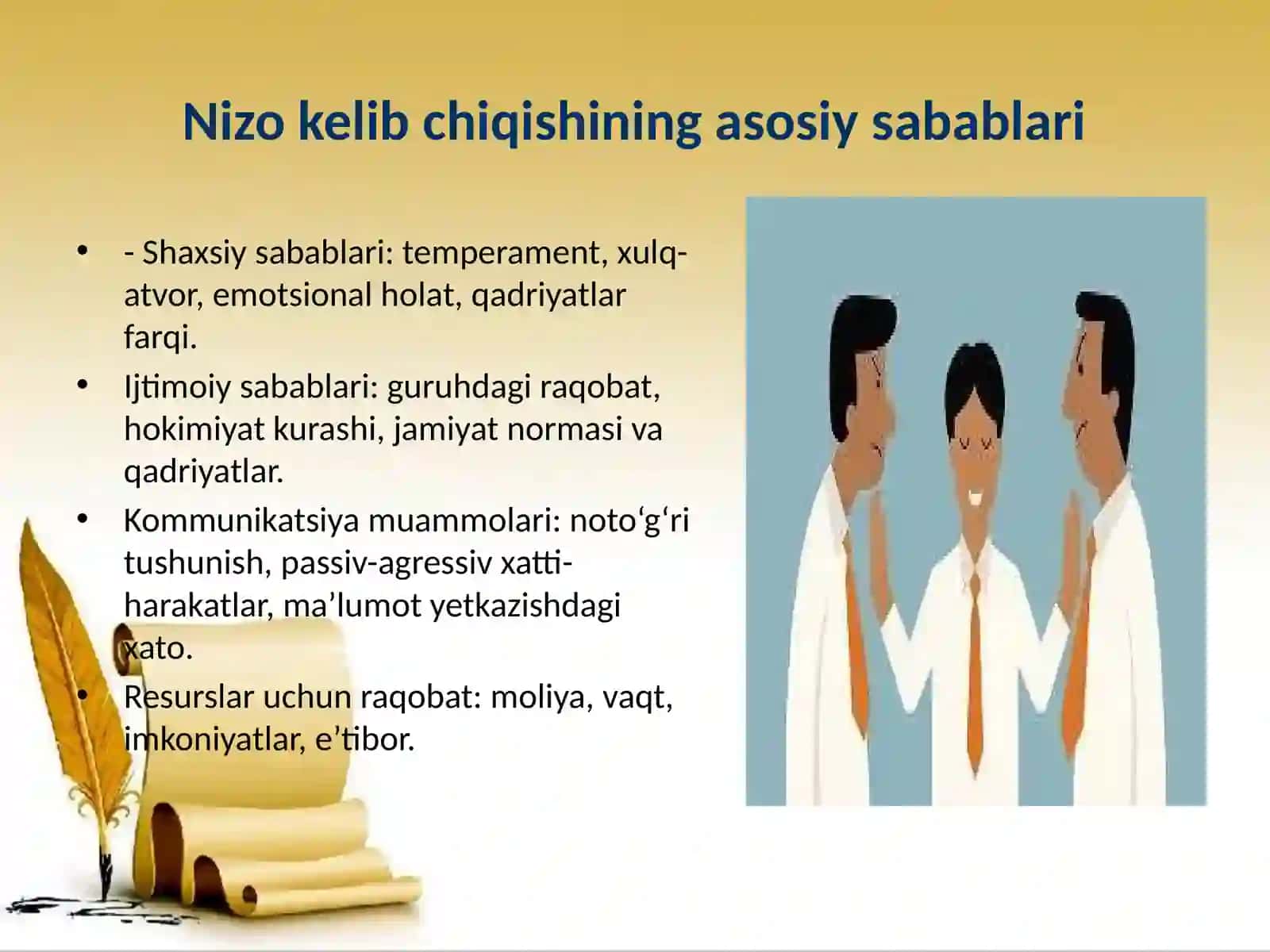 Nizolar Psixologiyasi 4
