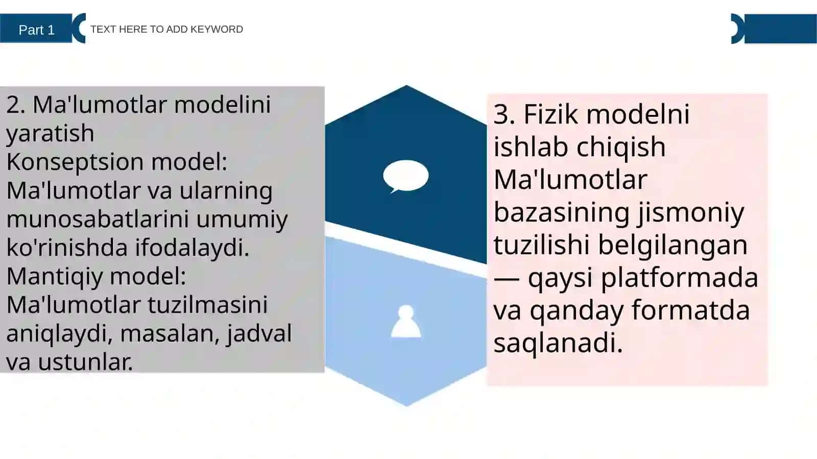 Axborot bazasini loyihalashtirish 4