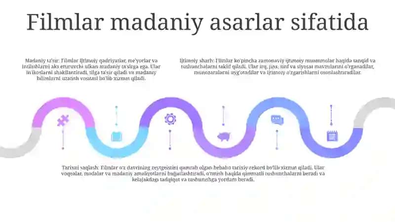 Filmlar Va Ommaviy Madaniyat 4
