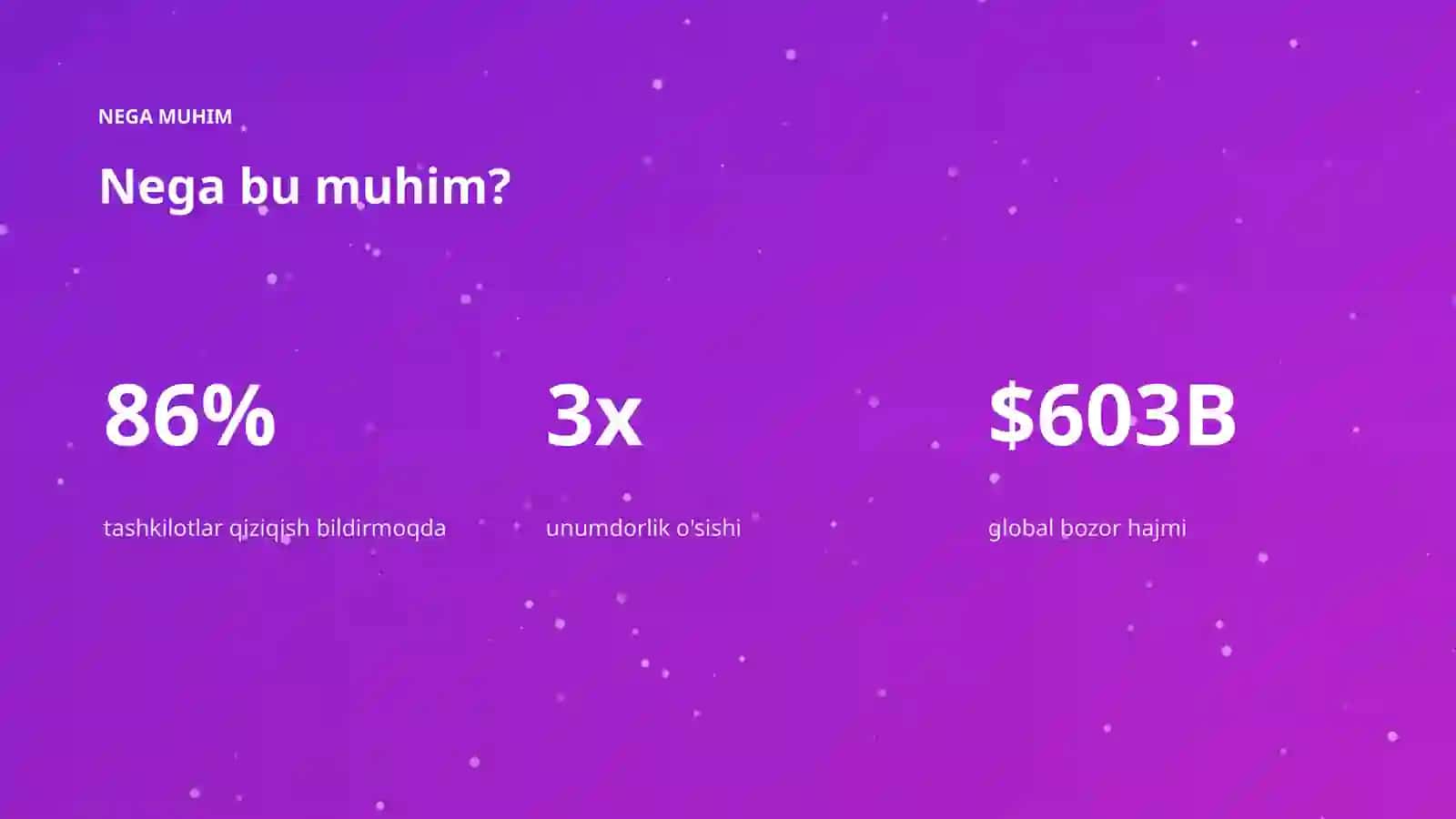 AI INSIGHTS • PREMIUM TAQDIMOT 4