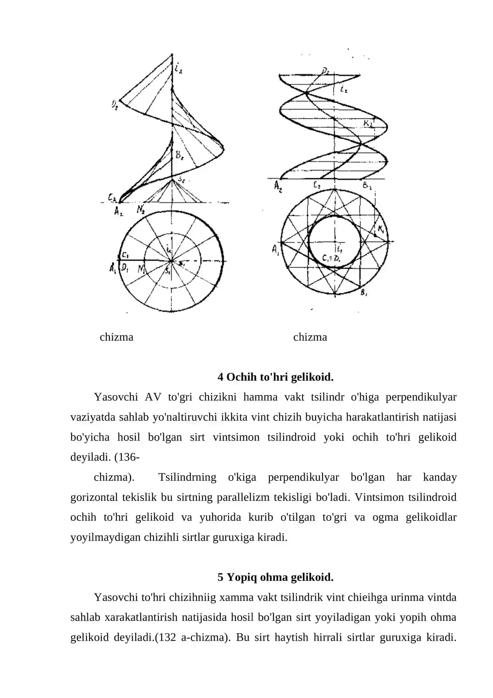 Vint chiziq va vint sirtlar 4
