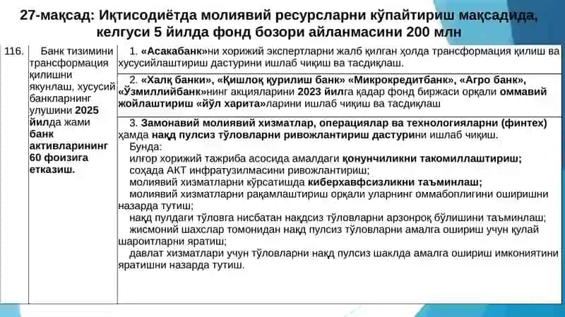 Пул-кредит сиёсати ва Марказий банк 4