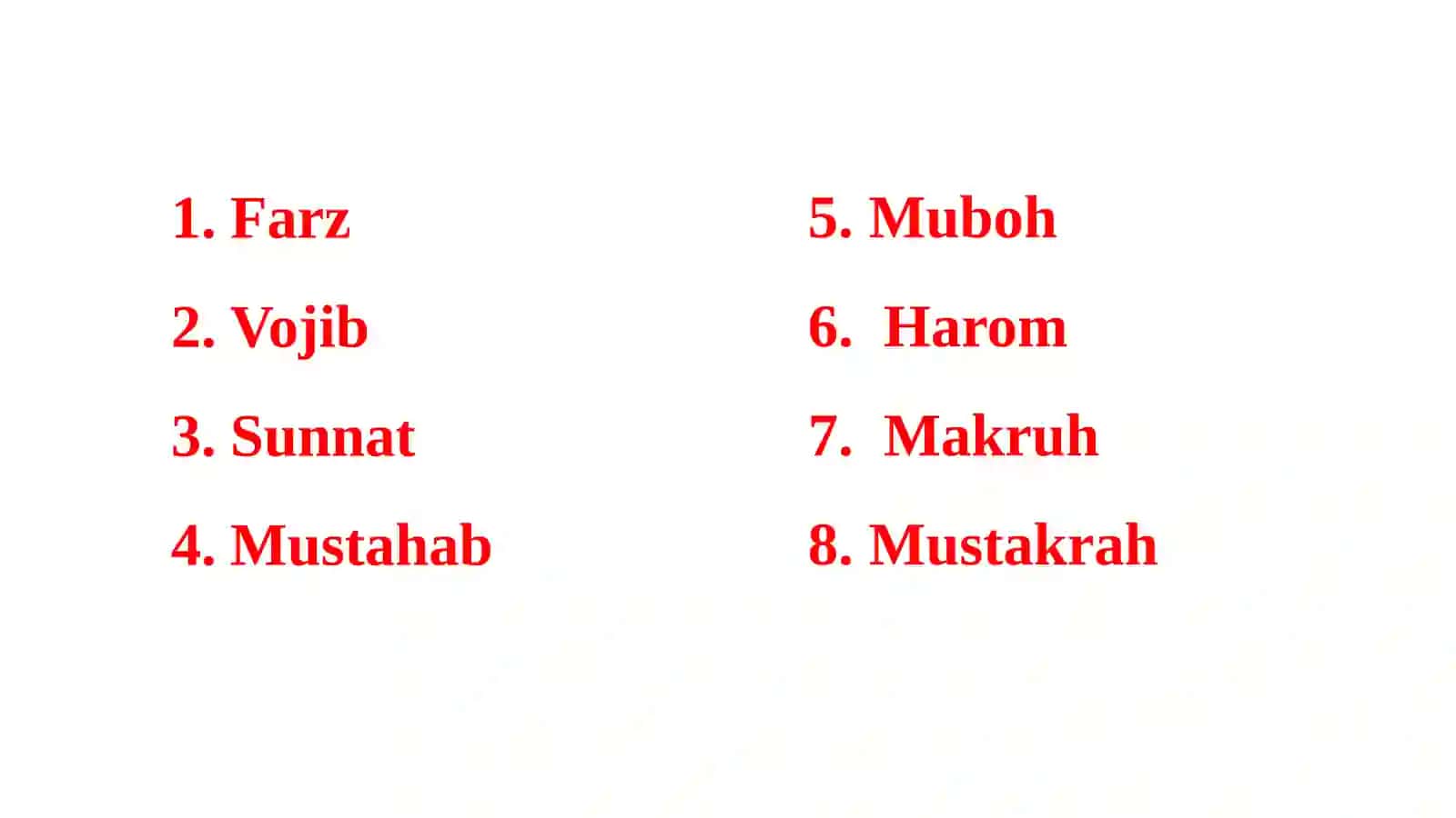 ISLOM DININING FIQHIY MAKTABLARI 4