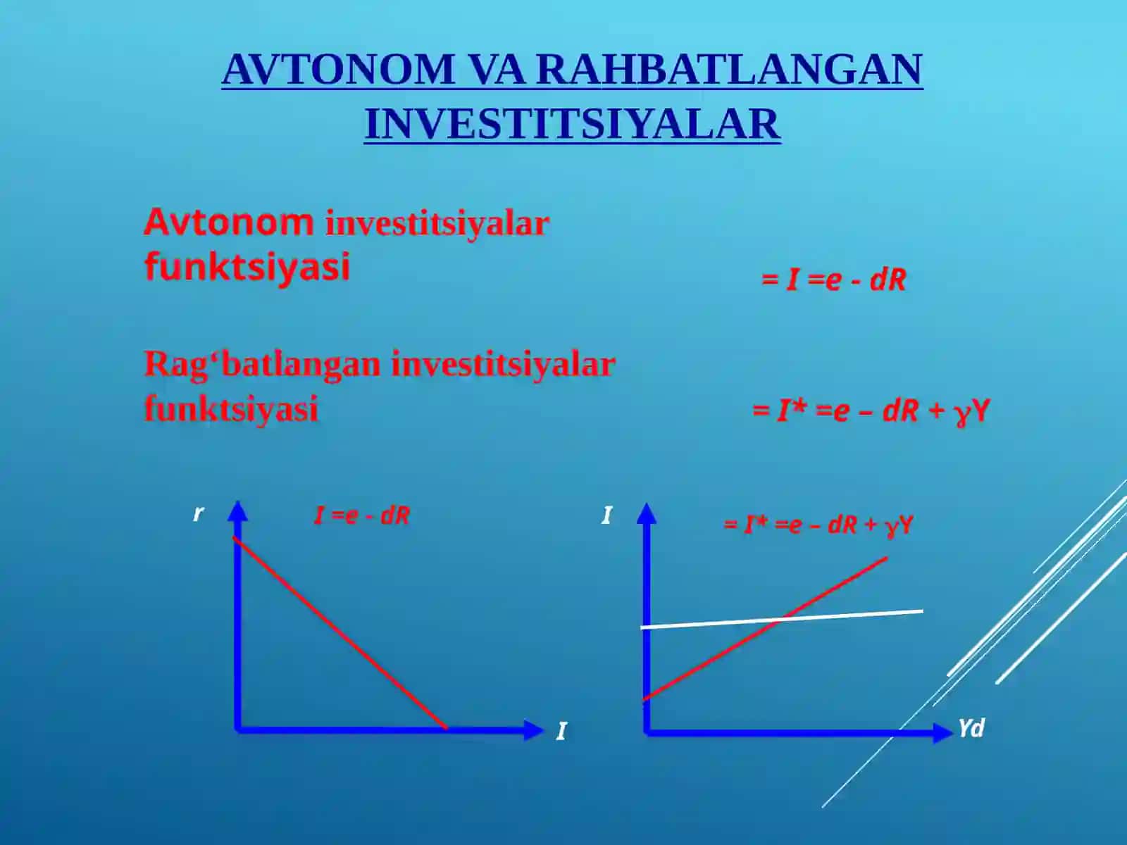 Avtonom investitsiyalar grafigi 4