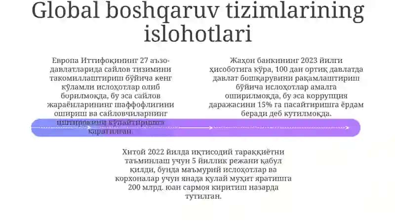 Jahon Siyosiy Xaritasining Hozirgi Holati 4
