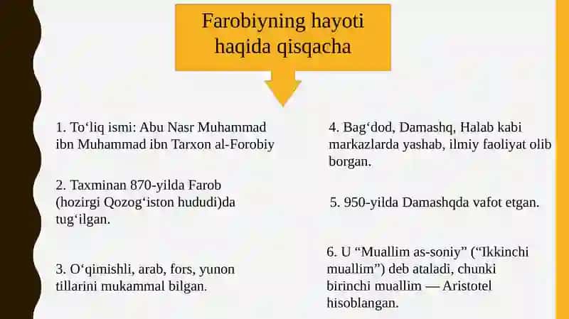 o‘rta asr Sharq falsafasi. Farobiyning falsafiy qarashlari 4