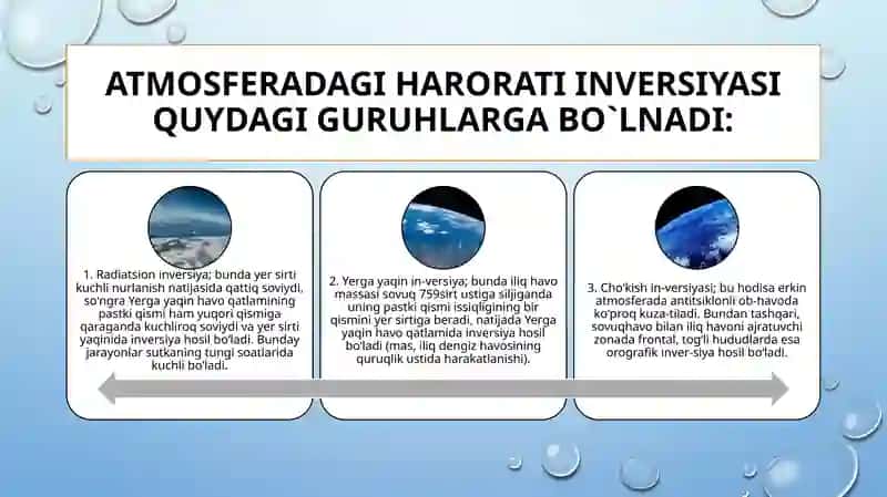 Harorat inversiyalari 4
