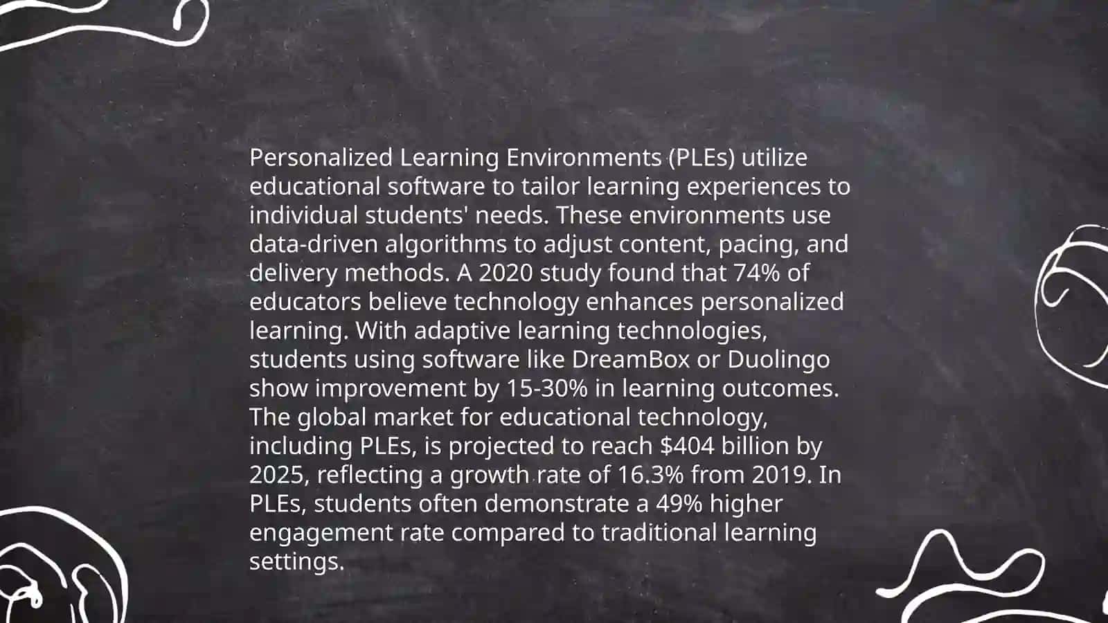 Enhancing Student Engagement through Interactive Technology 4