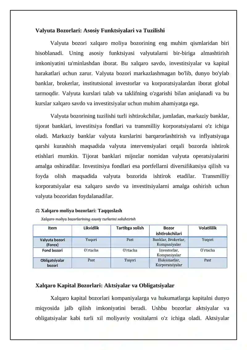 Xalqaro moliya bozorlari 4