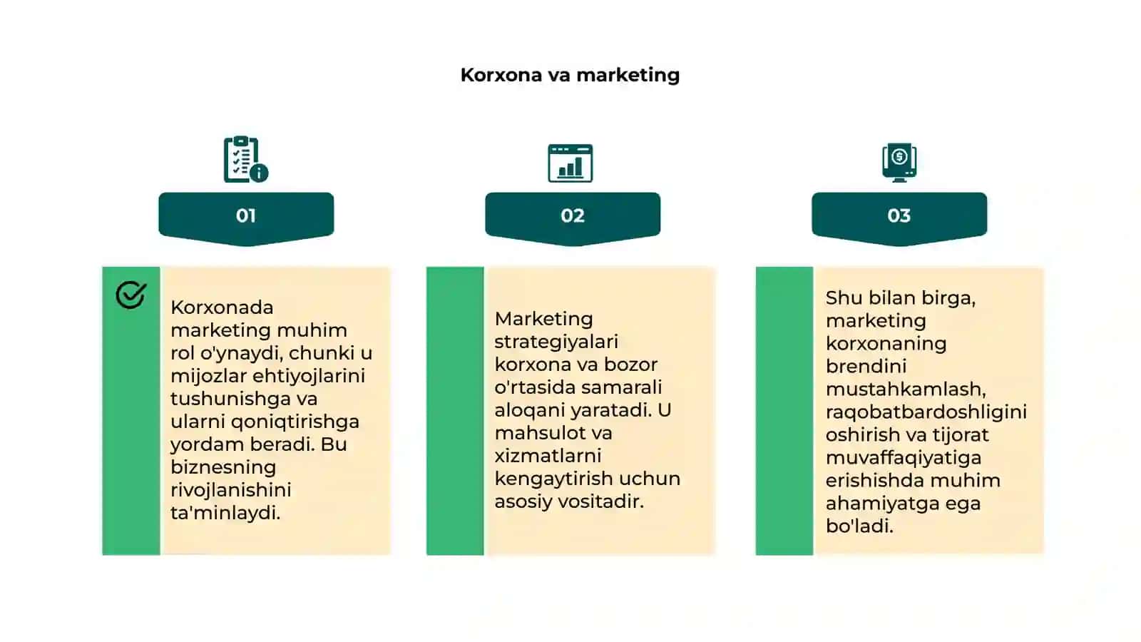 Korxonada marketingning ro'li 4