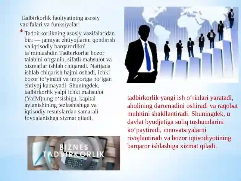 Tadbirkorlik faoliyati tushunchasi 4