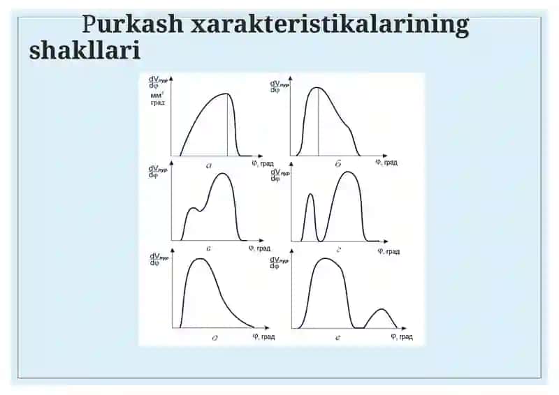 Dizelvagazdizellardaaralashmahоsilqilish 4