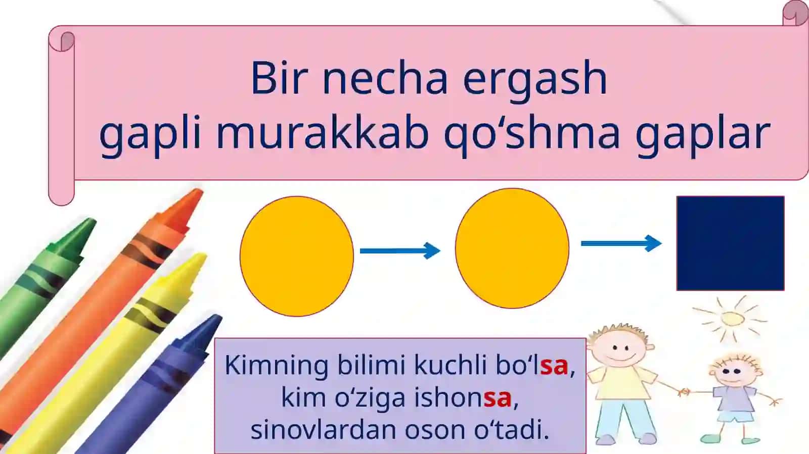 Murakkab qo‘shma gap uning turlari 4
