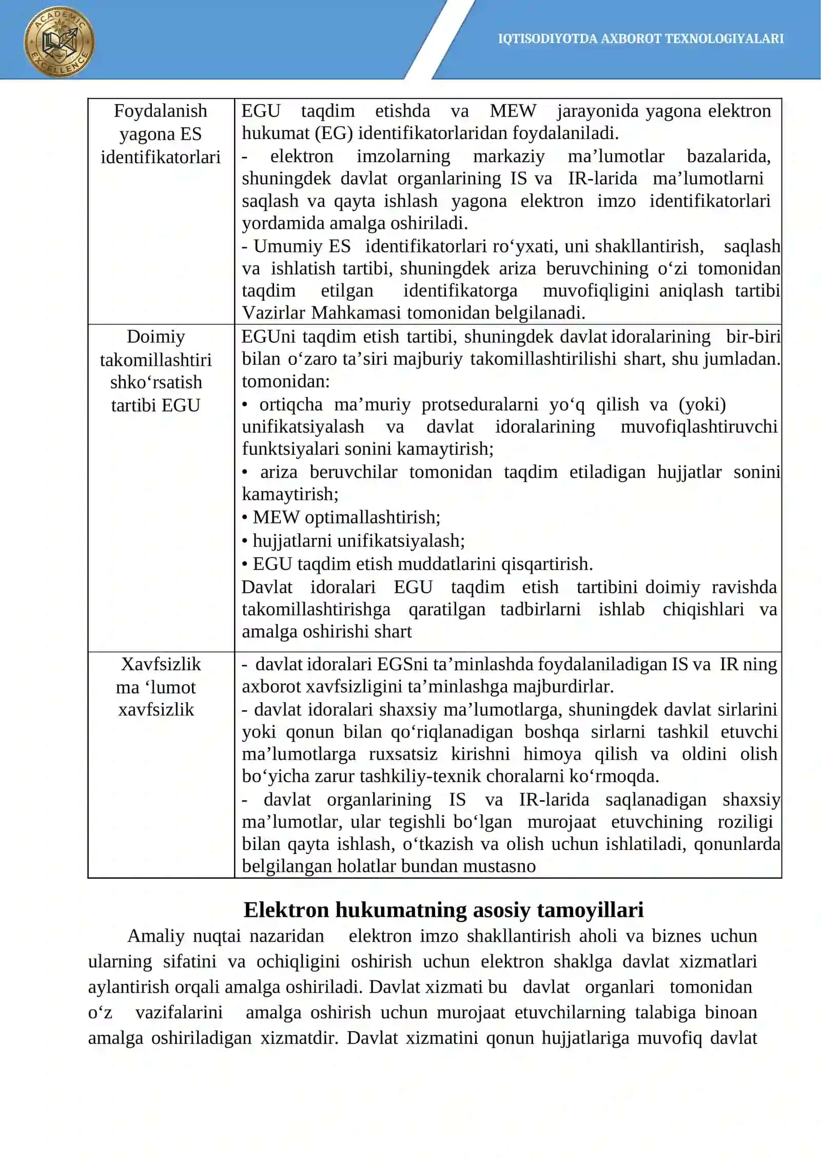 Elektron hukumat va raqamli davlat xizmatlari 4