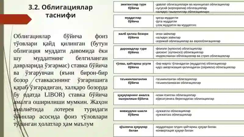 Облигацияларбозори 4