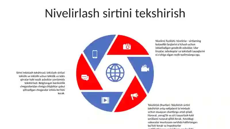 Nivelirni Tuzilishi Va Tekshirish Shartlari 4