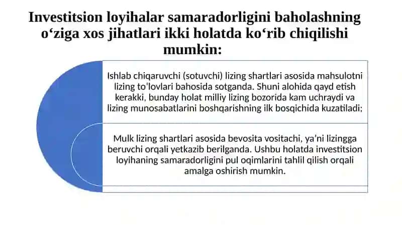 Lizing operatsiyalari samaradorligi 4
