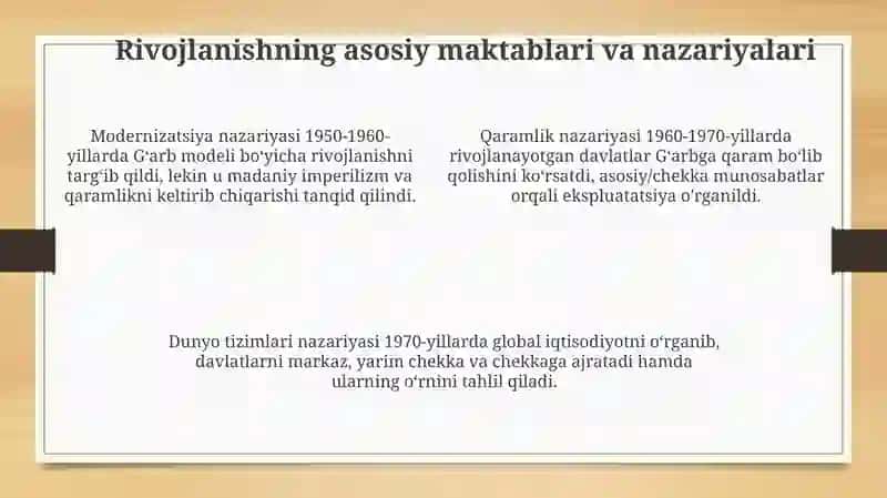 Rivojlanishfalsafasi 4