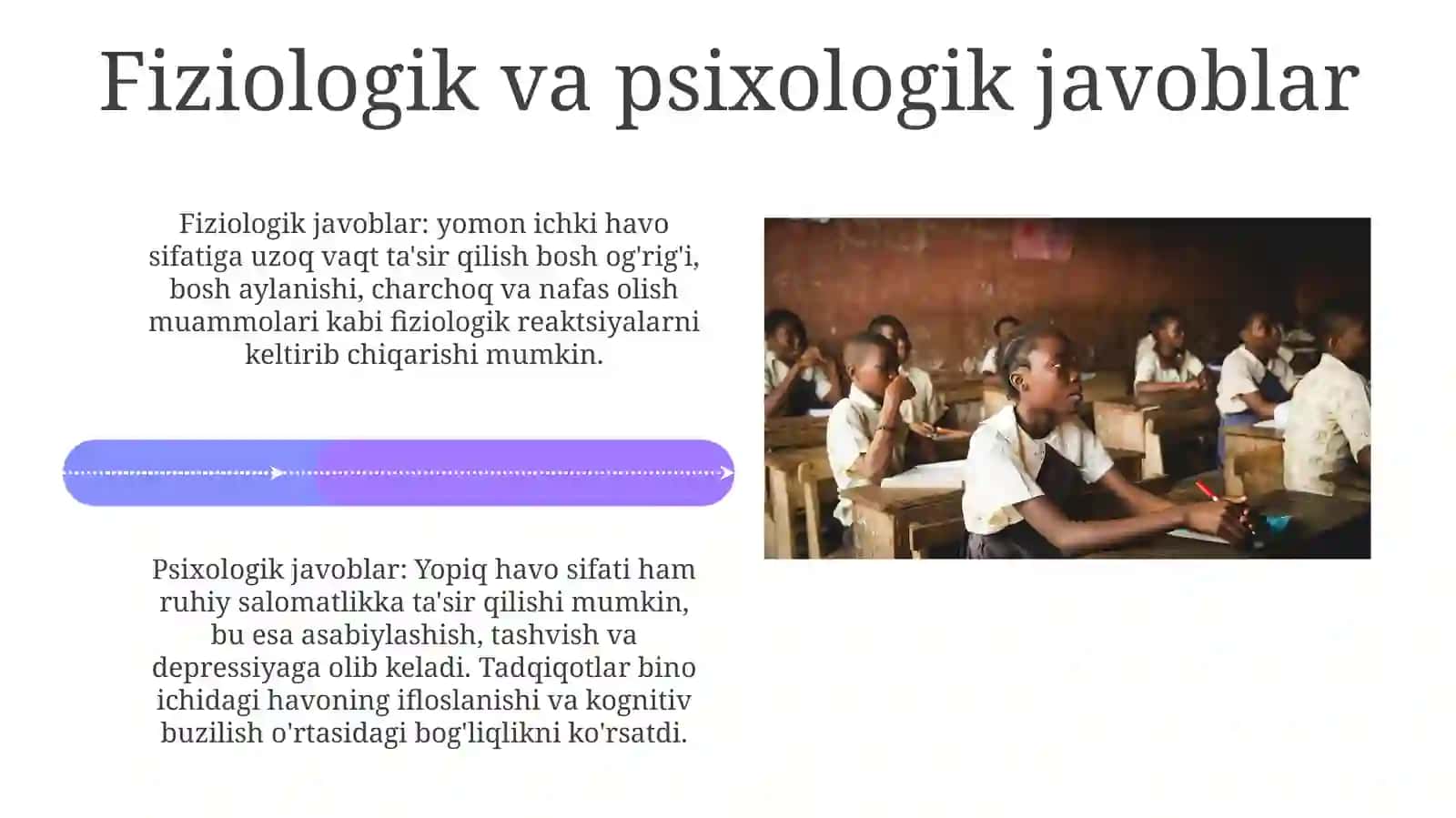 Xonalar MikroIqlimi 4