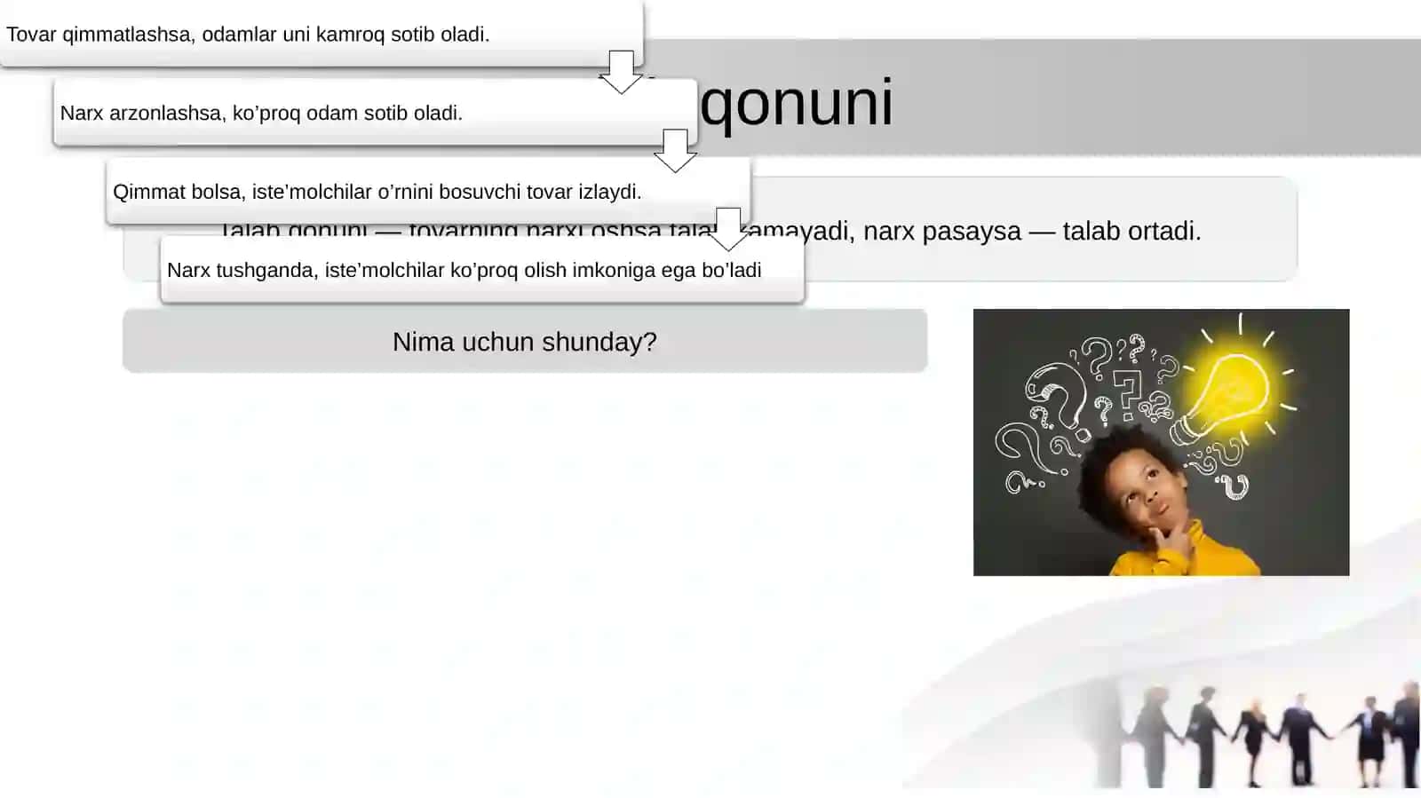 Talabning iqtisodiy ahamiyati 4