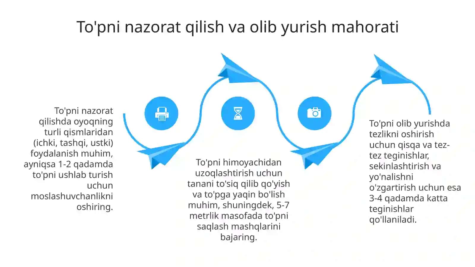 Hujumkorlik taktikasining asoslari 4