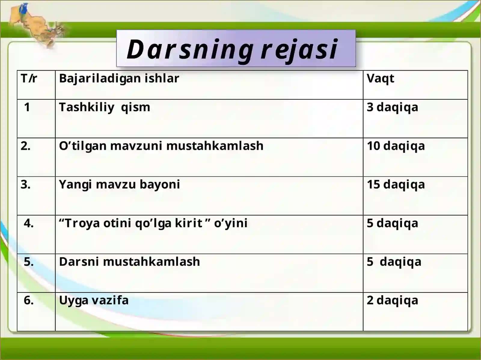 Qadimgi Yunoniston madaniyati mavzusi bo'yicha dars ishlanmasi 4