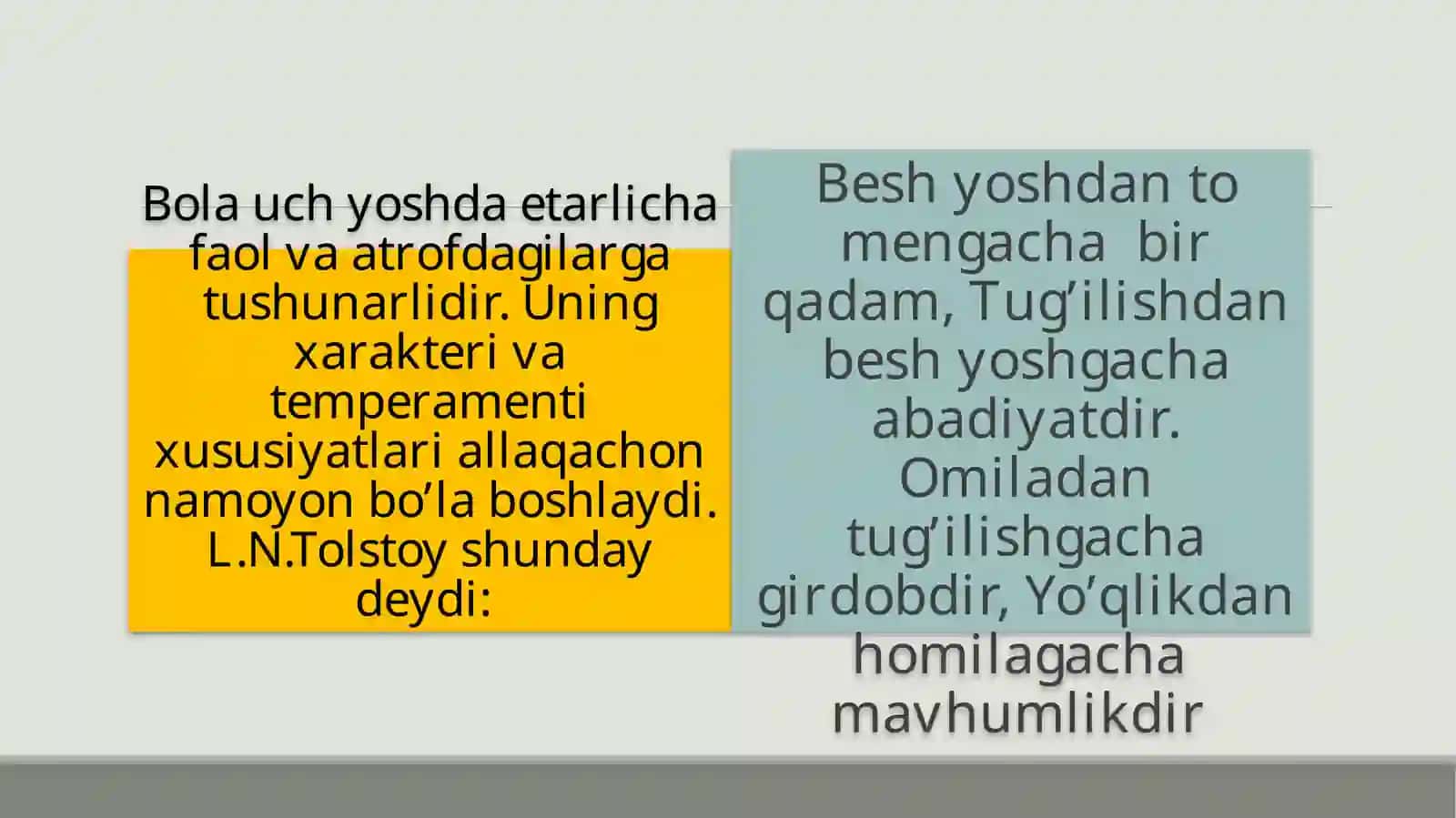 TUG'ILISH DAVRI INQIROZI 4