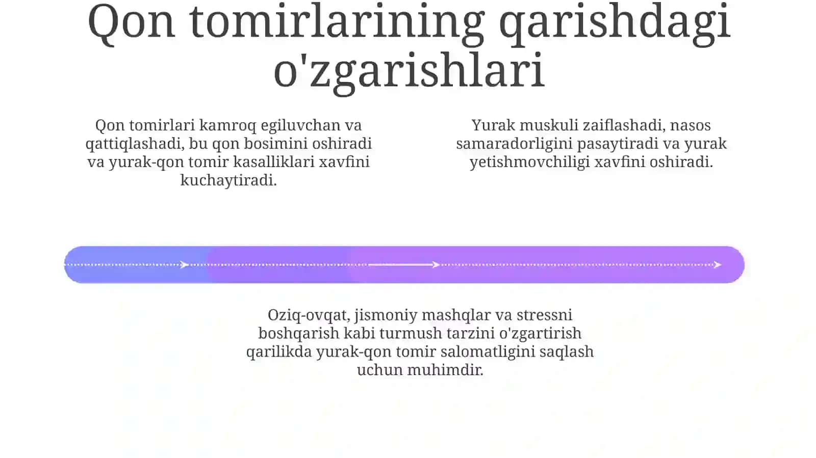 Yurak-qon tomir tizimining yoshgadoir fiziologiyasi va gigiyenasi 4