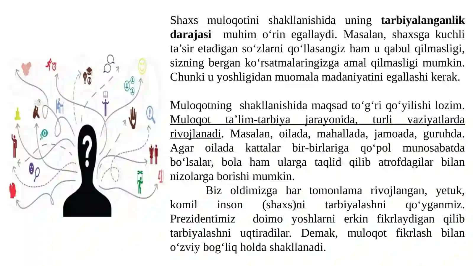 Muloqotning muvaffaqiyatli bo'lishi 4