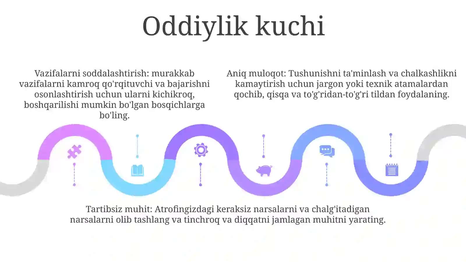 Birlik mohiyati, 1 4
