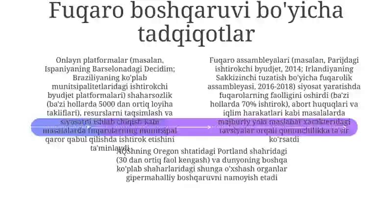 Fuqarolarni o'zini o'zi boshqarish 4