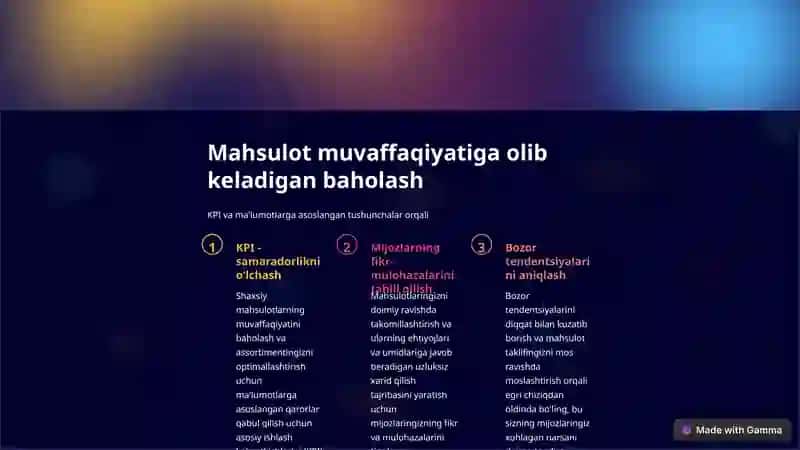 Mahsulot assortimentini boshqarish 4