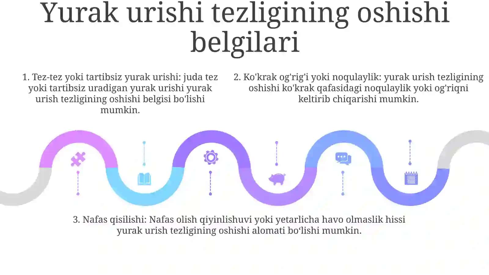 Yurak Qòzģaluvchanligi Bizilishi 4