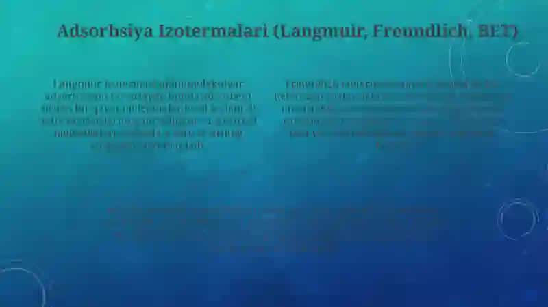 Adsorbsiya: Ta'rif va Turlari 4