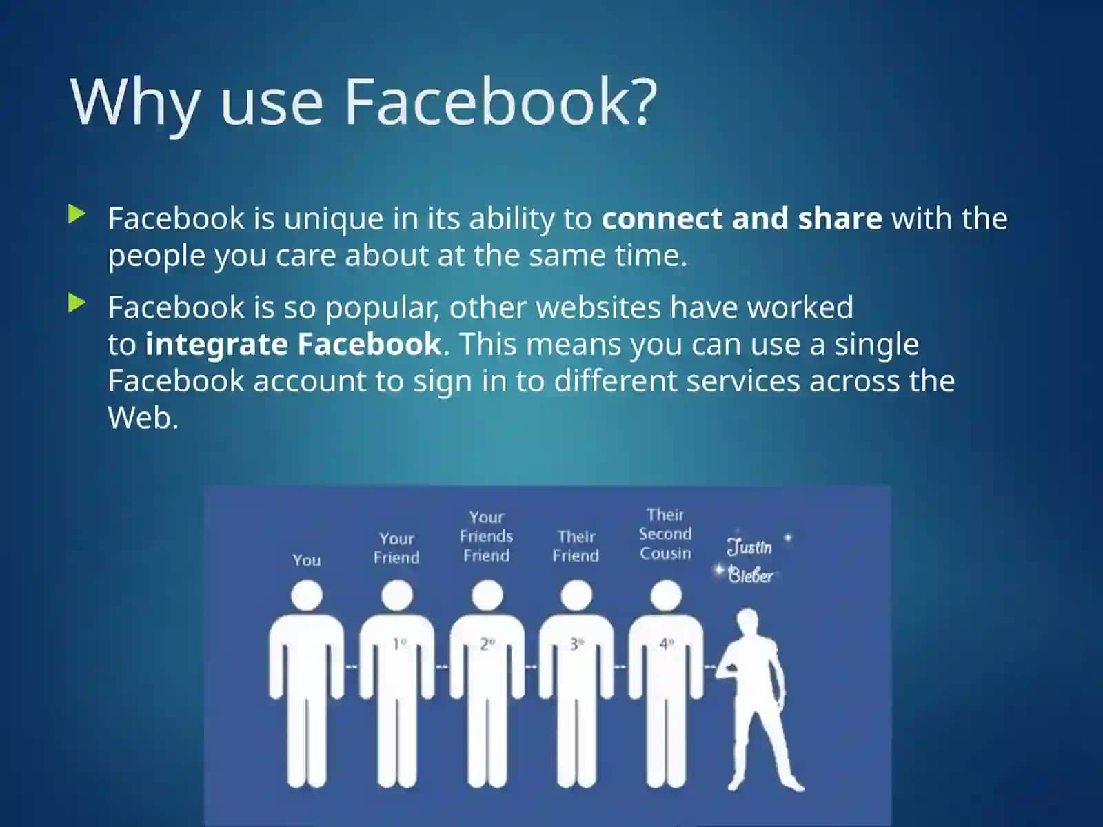 Facebook 4