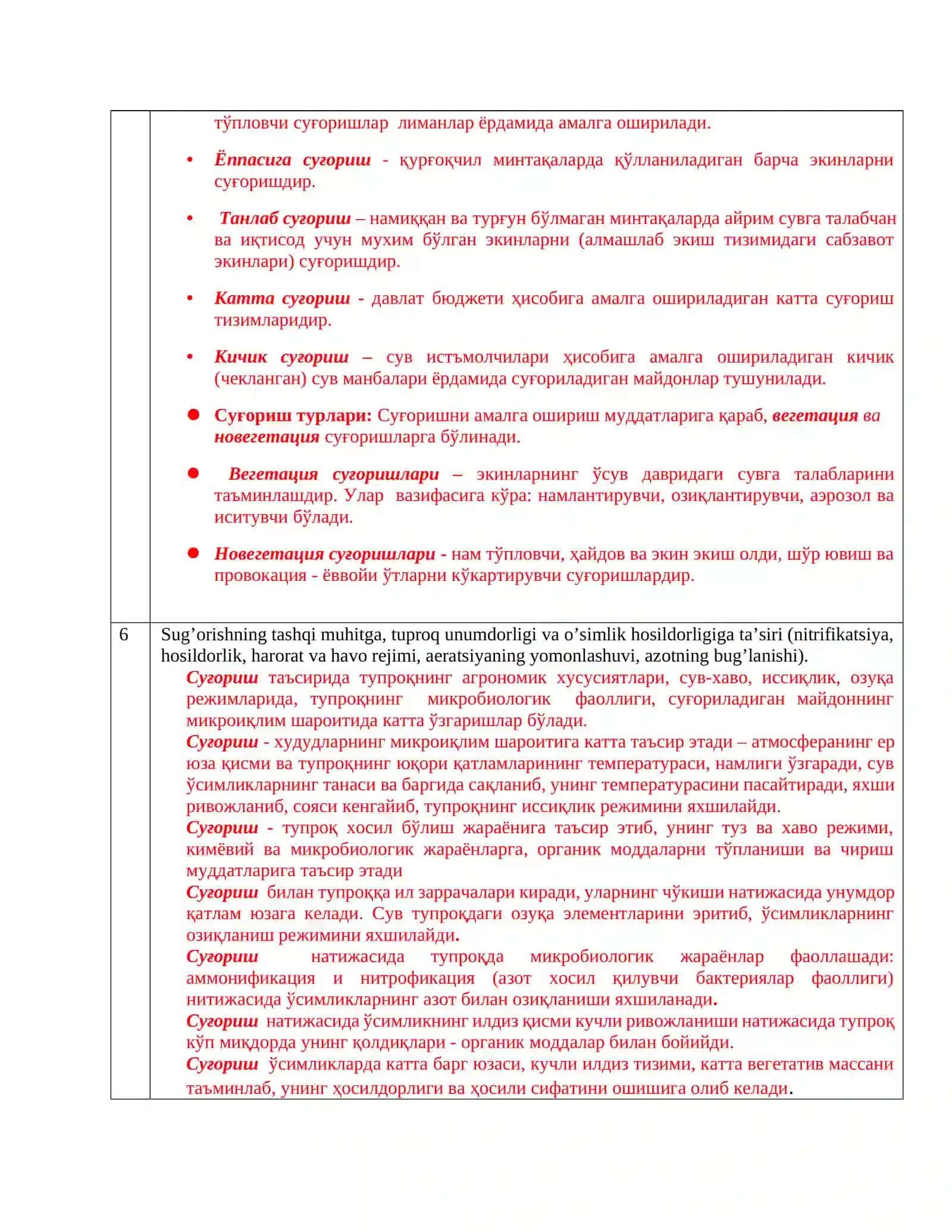 Мелиорация 4