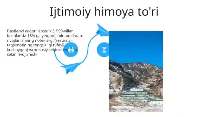 Zarba terapiyasi va dastlabki islohotlar 4