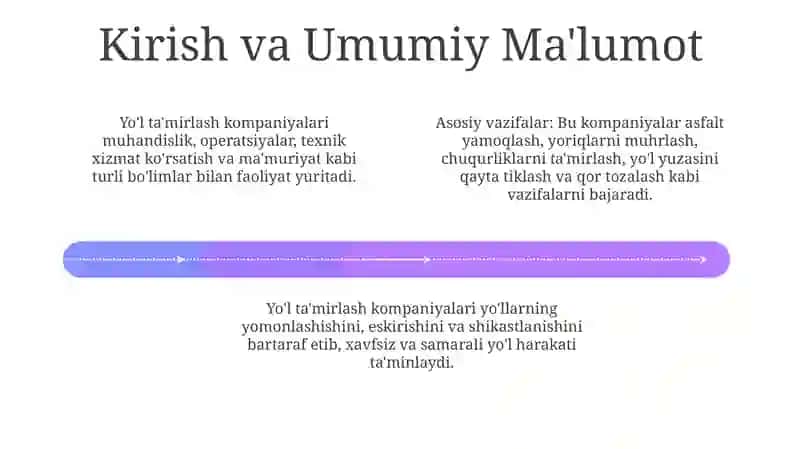 Yo'lni Ta'mirlash Kompaniyasi Tuzilmasi 4