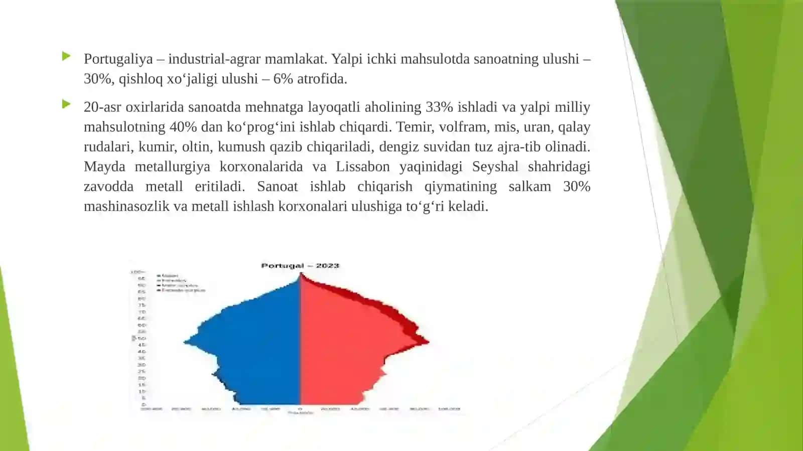 Portugaliya – Iqtisodiyoti 4