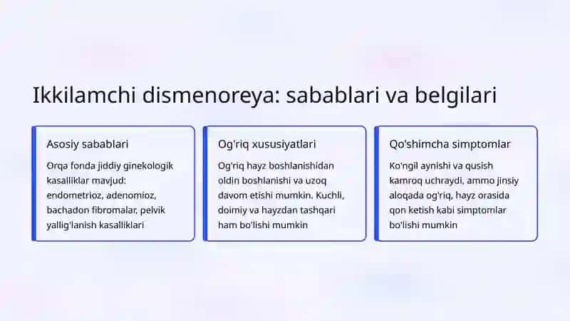Dismenoreya: Birlamchi va Ikkilamchi Shakllari 4