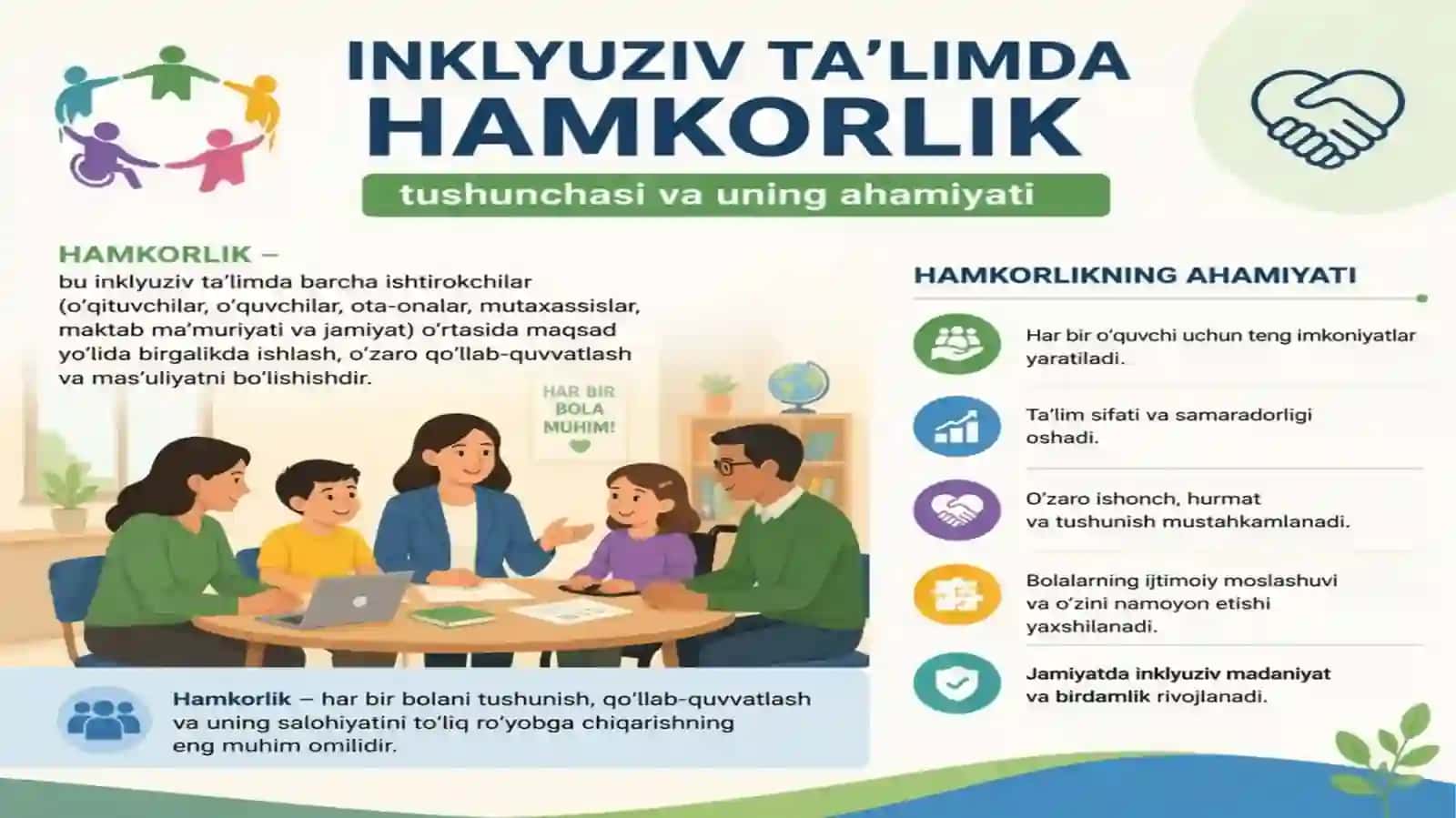 Inklyuziy ta'limda hamkorlikning roli(oila, mahalla,muassa) 4