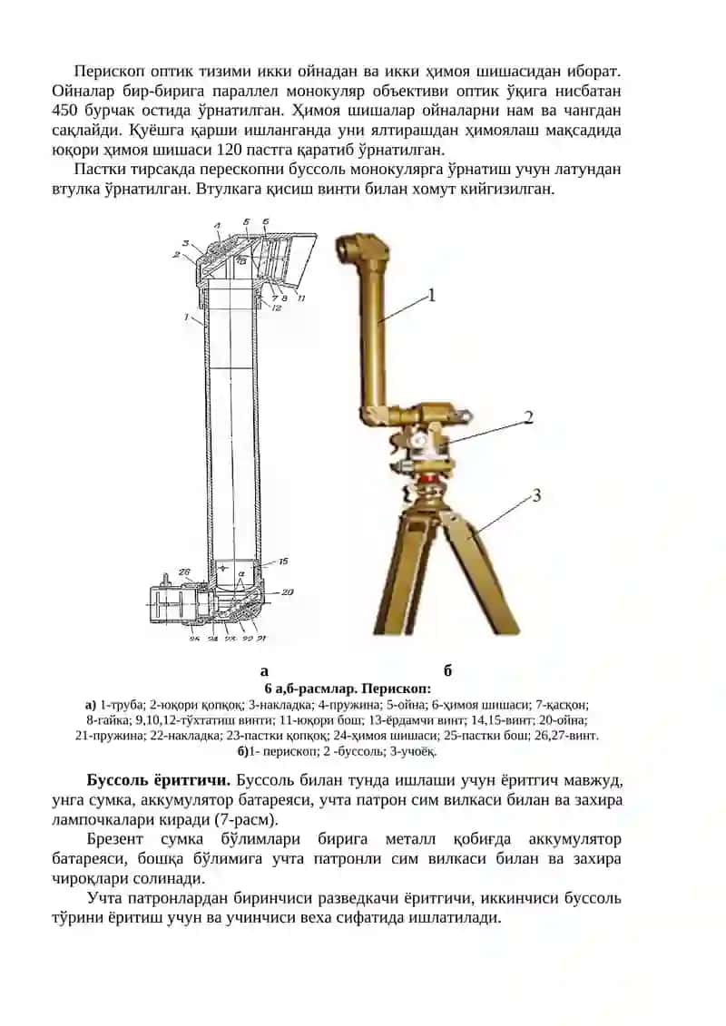 Артиллерия буссоли ПАБ-2А 4