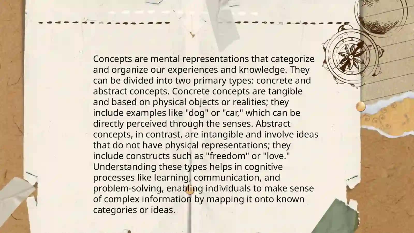 Concept and its structure 4