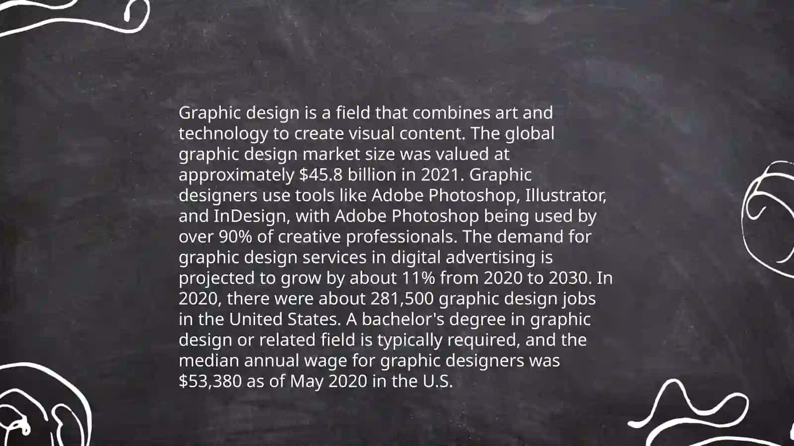 Digital Marketing 4