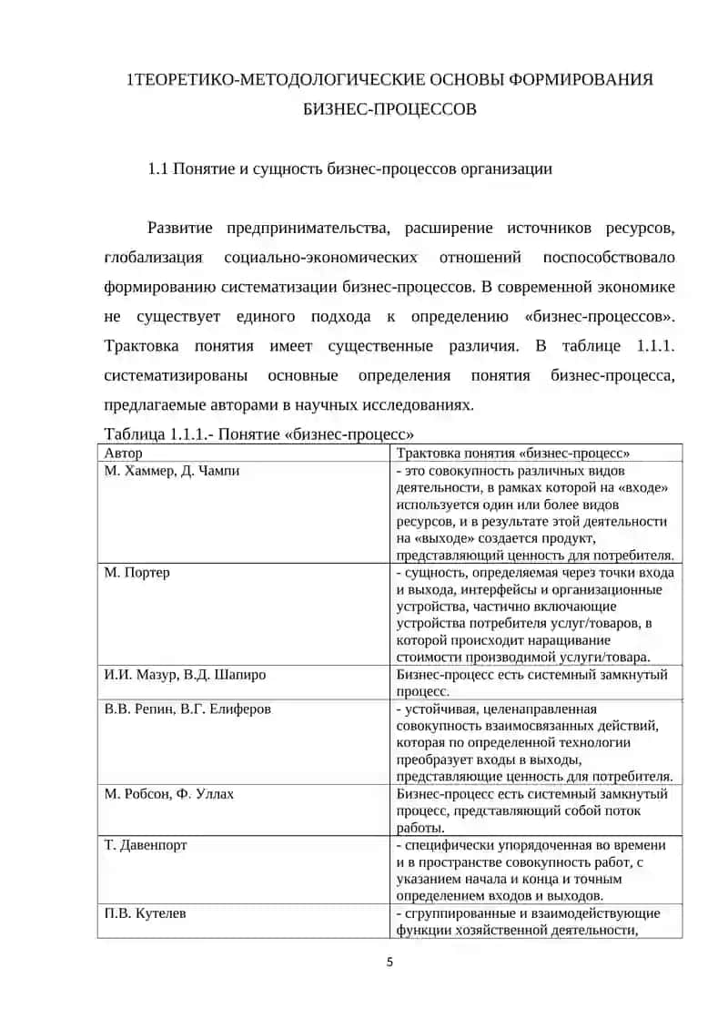 Бизнес-процессы организации 4