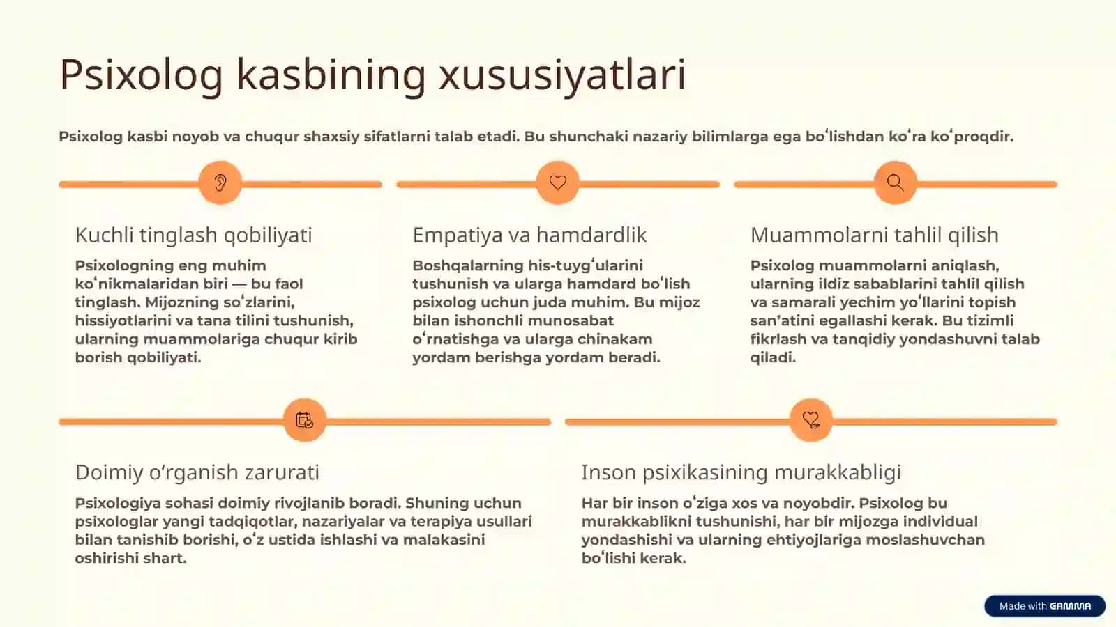 Psixolog 4