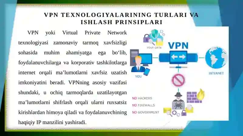 VPN texnologiyalari va ularning kriptografik asoslari 4