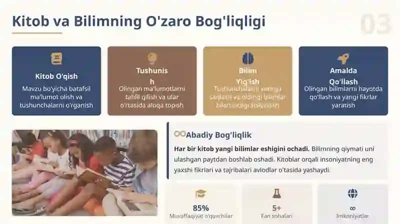 Kitobxonlik madaniyati va uning axamiyati 4