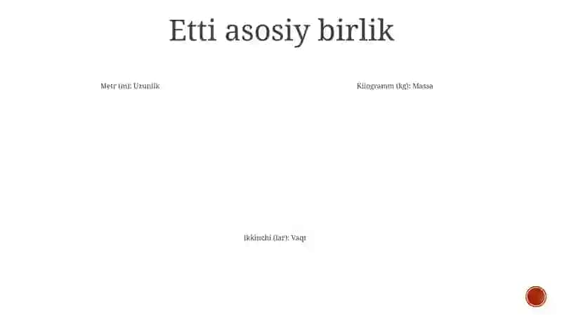 Xalqaro Birliklar Tizimi 4